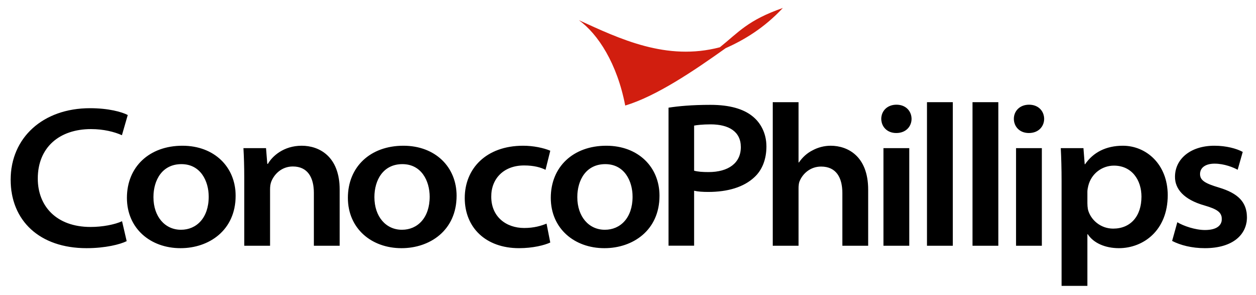 conoco phillips conoco phillips logo